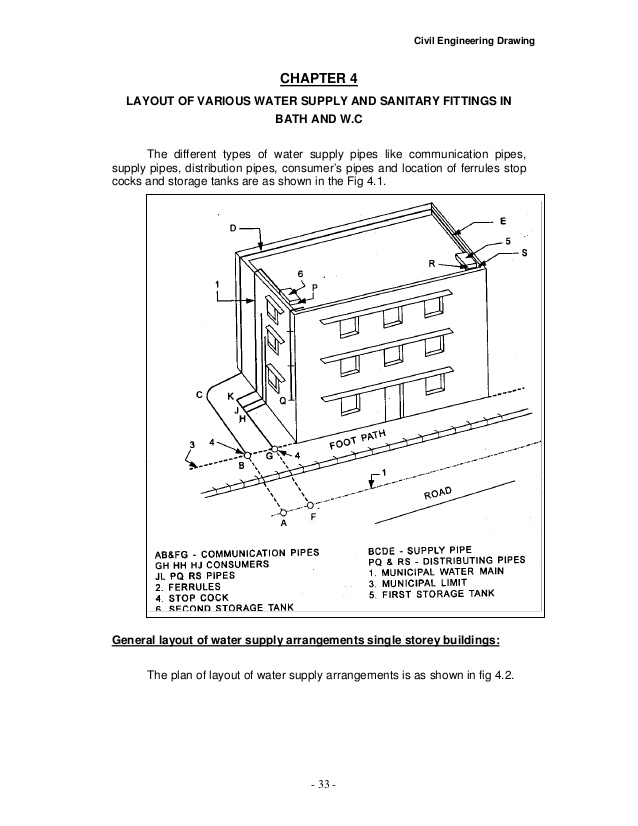 Supply Drawing at Explore collection of Supply Drawing