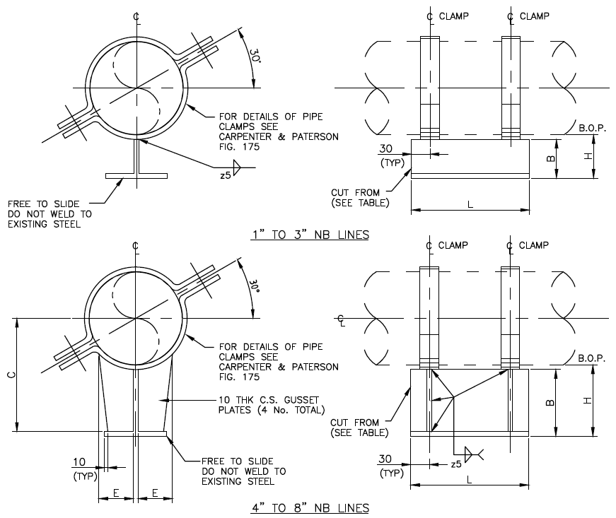 871x733 Pes - Support Drawing