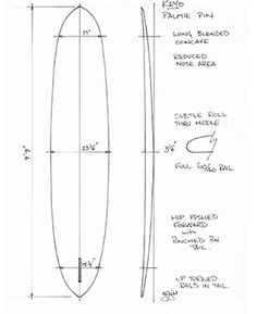 236x289  - Surfboard Drawing Template