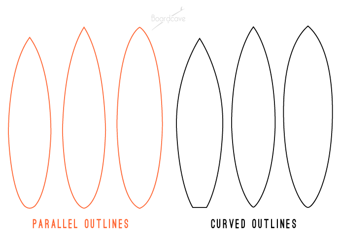 690x481 The Surfers Corner - Surfboard Drawing Template