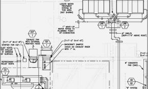 290x175 Elegant Making A Surfboard Template Malcontentmanatee - Surfboard Drawing Template