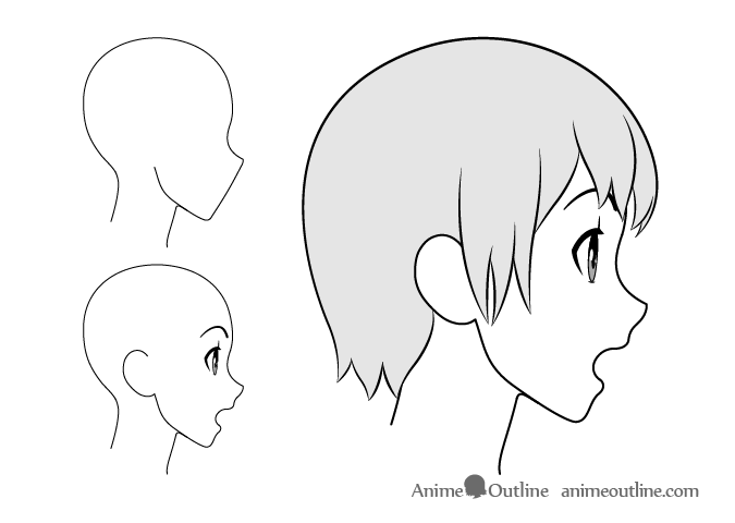 675x480 How To Draw Anime Facial Expressions Side View - Surprised Face Drawing