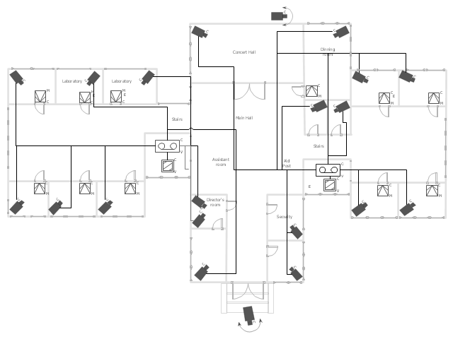 640x480 cctv network example how to create cctv network diagram - Surveillance Camera Drawing