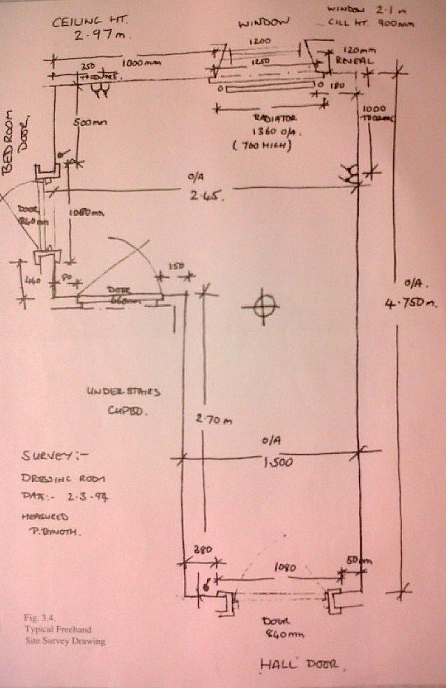 640x988 how to draw a room plan to scale survey drawing how to design - Survey Drawing