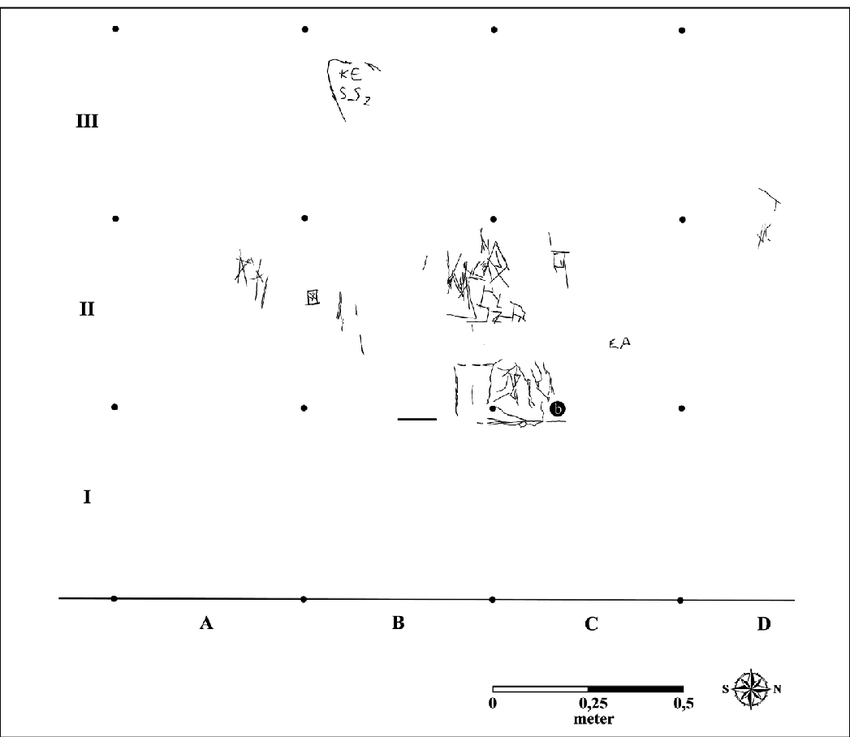 850x737 survey drawing of the fashioned part of the western rock surface - Survey Drawing