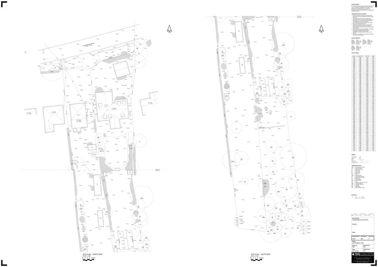 1308x924 what is a topographical survey a beginner's guide ths concepts blog - Survey Drawing