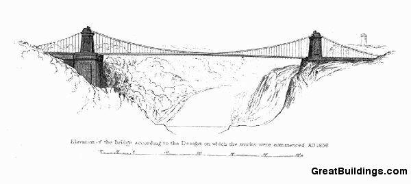 600x269 great buildings drawing - Suspension Bridge Drawing