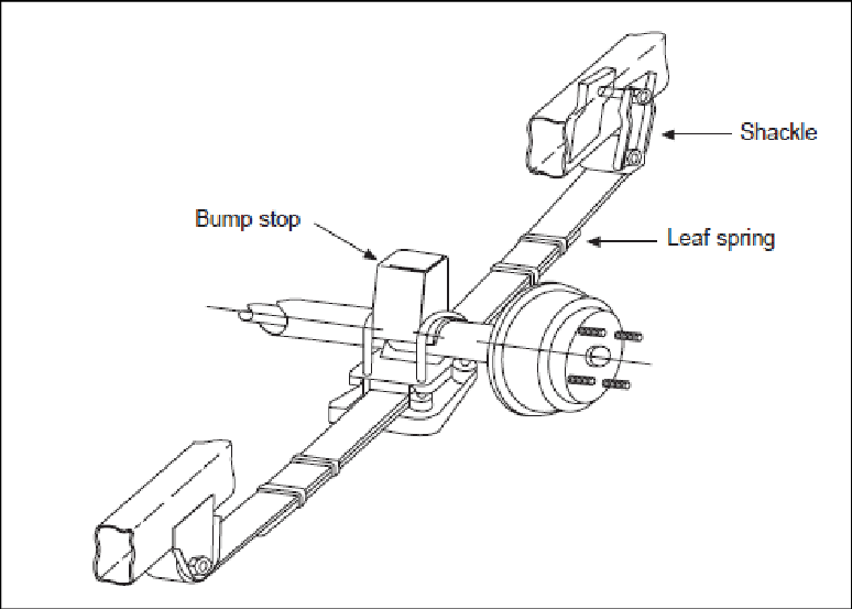 774x553 hotchkiss rear suspension - Suspension Drawing