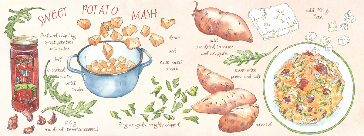 1200x450 sweet potato mash - Sweet Potato Drawing