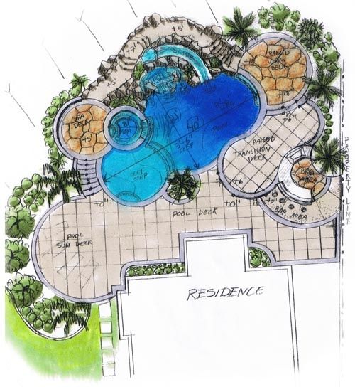 500x544 This Could Be The One Minus Slide Pool Designs Swimming - Swimming Pool Drawing