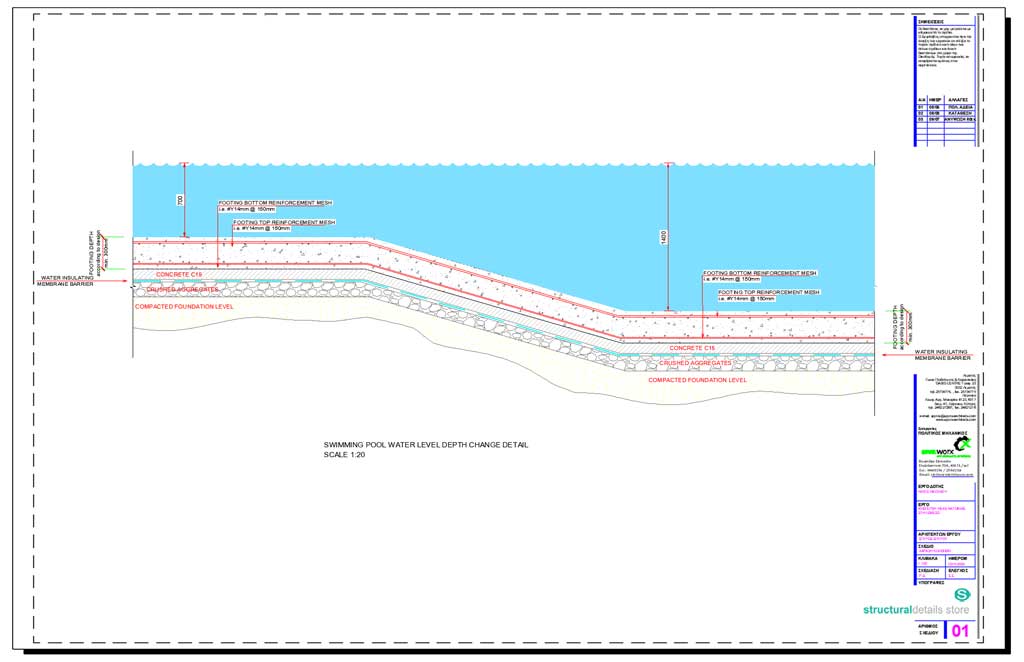 Swimming Pool Drawing Details Pdf at Explore