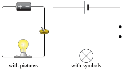 400x227 Drawing Circuits For Kids Physics Lessons For Kids Primary Science - Switch Drawing