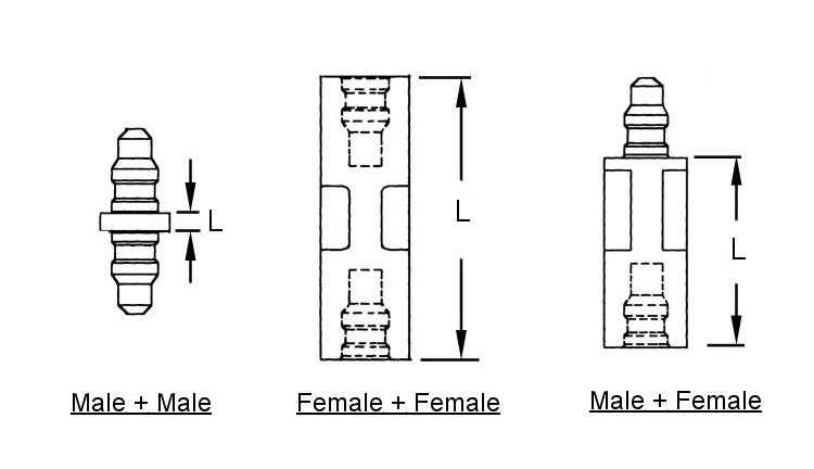 750x432 push in swivel clip spacers from jet press - Swivel Drawing