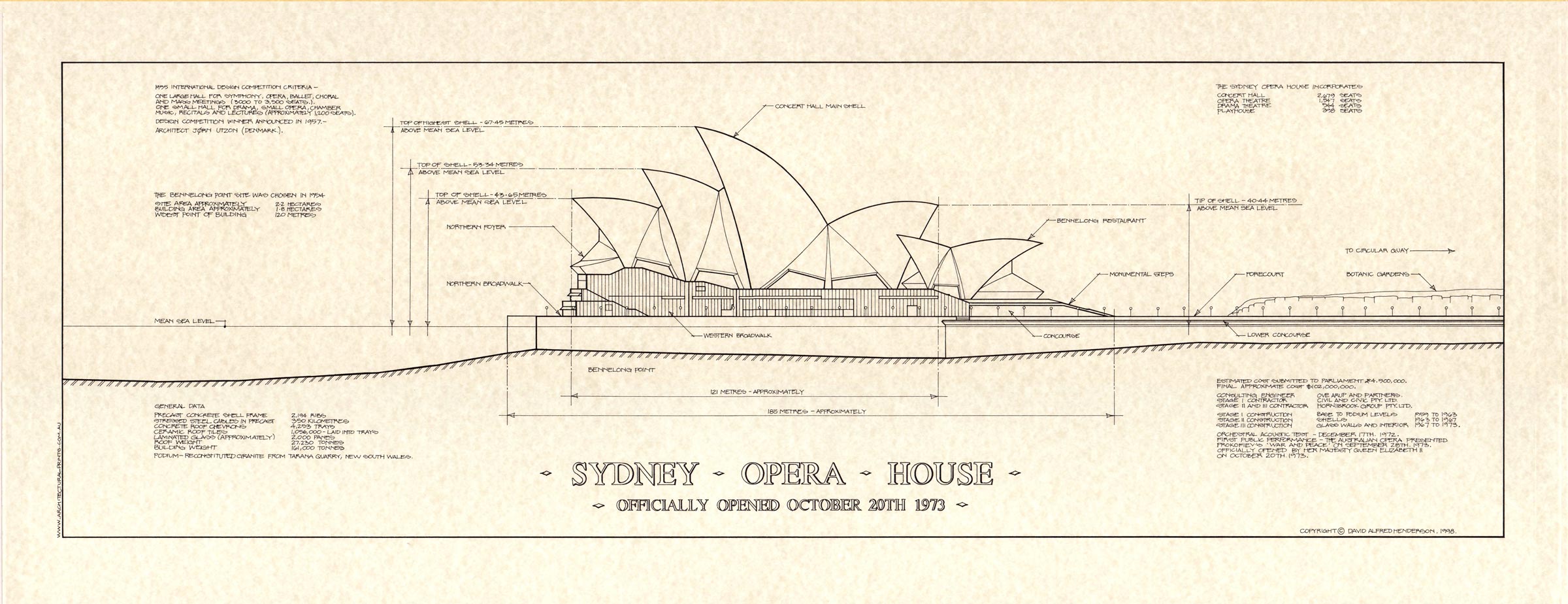 2400x924 sydney opera house print - Sydney Drawing