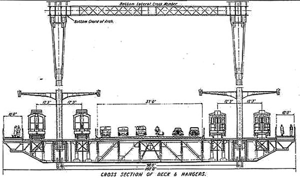 600x357 engineering graphics - Sydney Harbour Bridge Drawing
