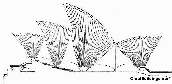 600x293 Great Buildings Drawing - Sydney Opera House Drawing