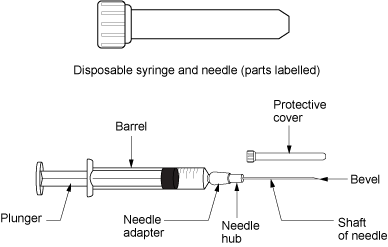 388x247 syringe - Syringe Drawing