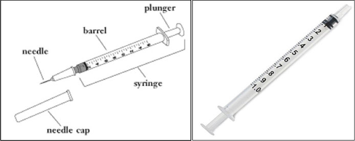 694x277 how to safely self inject your hormones - Syringe Needle Drawing