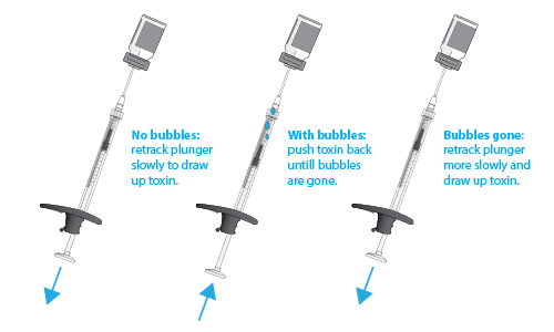 500x300 how to prevent needle dripping of ultra thin hypodermic needles - Syringe Needle Drawing