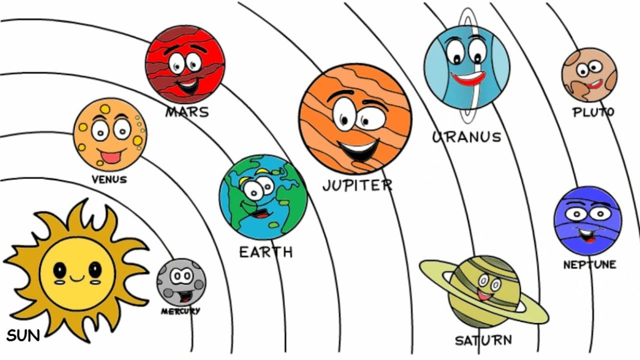 1280x720 draw and learn names of planets in our solar system for kids - System Drawing