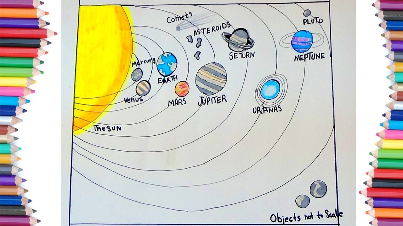 1280x720 How To Draw Solar System For Kids Kids Day - System Drawing