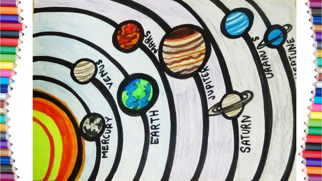 System Drawing At Paintingvalleycom Explore Collection Of