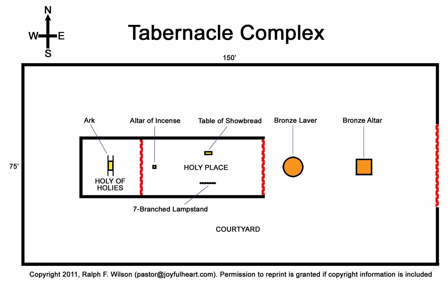 1800x1166 The Tabernacle, Priesthood, And Sacrifices - Tabernacle Drawing