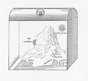 300x277 Tabernacle Drawings Fine Art America - Tabernacle Drawing