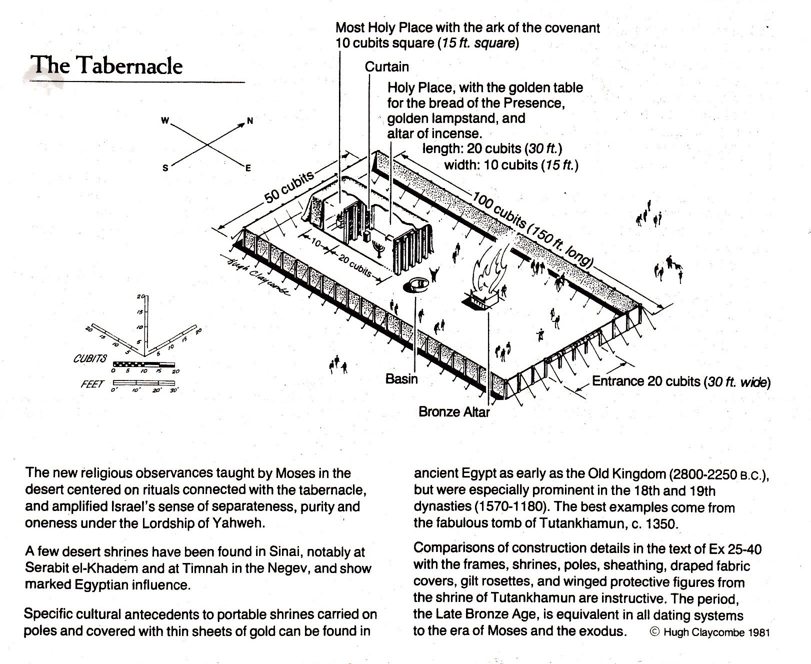 Tabernacle Drawing at Explore collection of