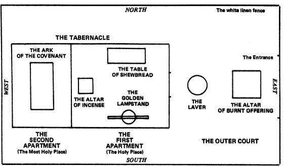 565x330 Terumah Tabernacle - Tabernacle Drawing
