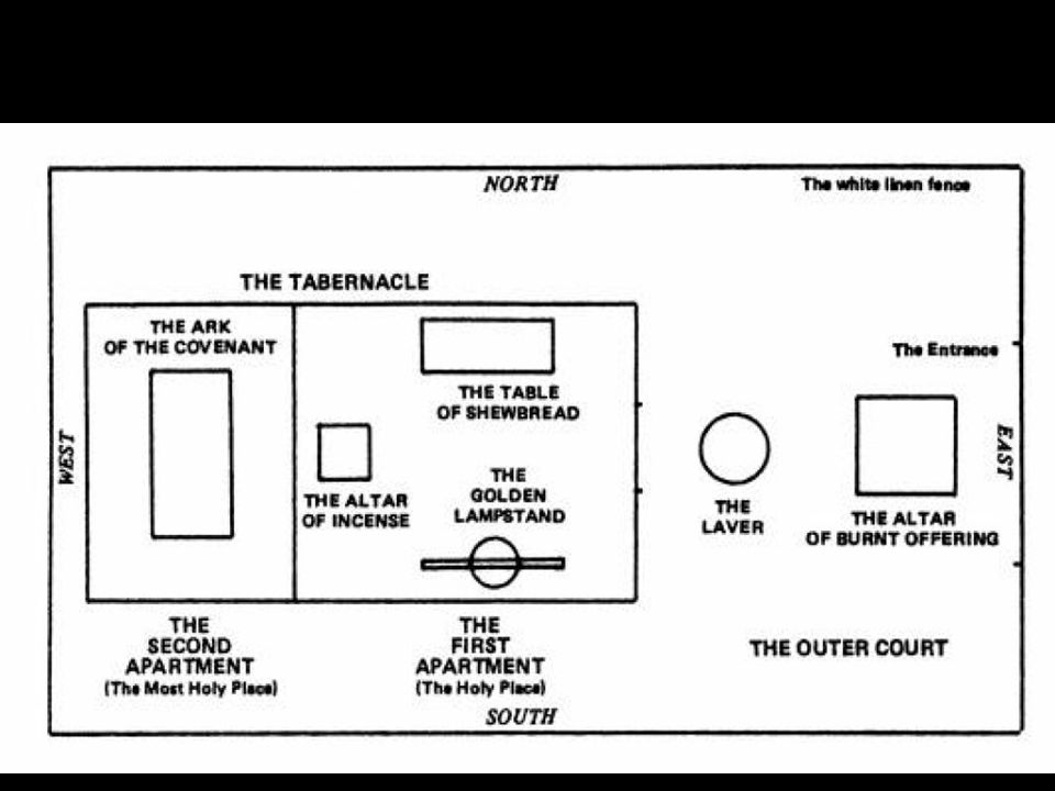 Tabernacle Drawing at PaintingValley.com | Explore collection of ...