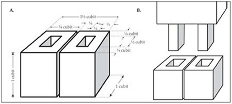 478x215 The Tabernacle - Tabernacle Drawing