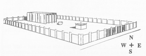 500x193 The Tabernacle - Tabernacle Drawing