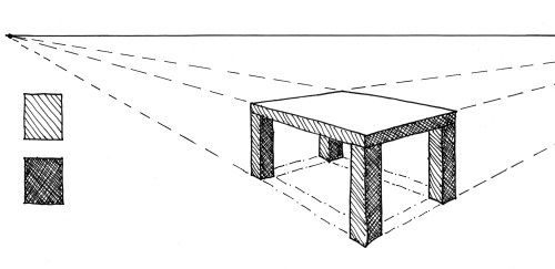 500x243 Drawing Two Point Perspective Table Legs Furniture Drawing - Table Perspective Drawing