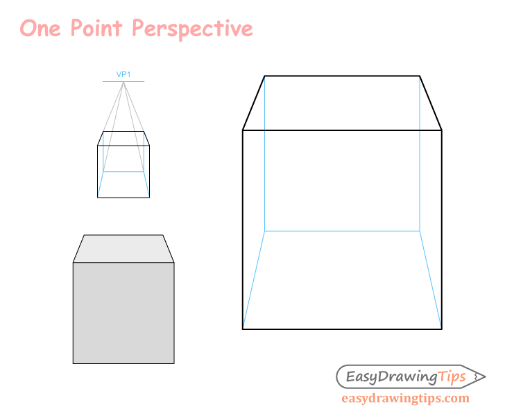 728x600 Perspective Drawing Tutorial For Beginners - Table Perspective Drawing