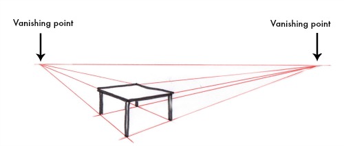 500x213 Principle Two Point Perspective - Table Perspective Drawing