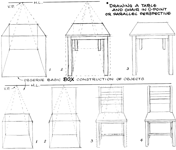 600x512 Basics Of And Point Perspective - Table Perspective Drawing
