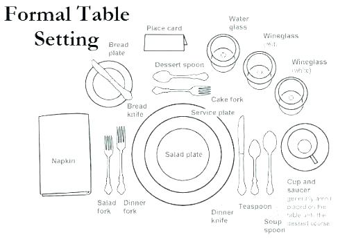 Table Setting Drawing at PaintingValley.com | Explore collection of ...