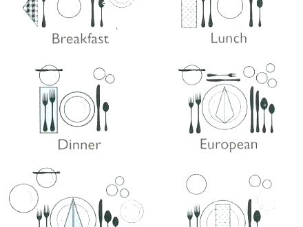 440x330 Basic Table Setting - Table Setting Drawing