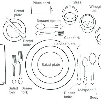 350x350 Formal Dinner Table Setting - Table Setting Drawing