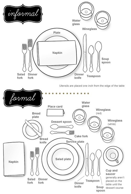 Table Setting Drawing at PaintingValley.com | Explore collection of ...