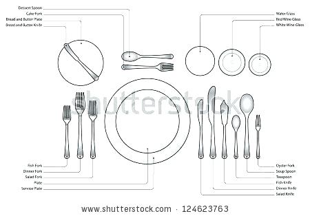 Table Setting Drawing at PaintingValley.com | Explore collection of ...