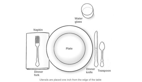 Table Setting Drawing At Paintingvalley.com 