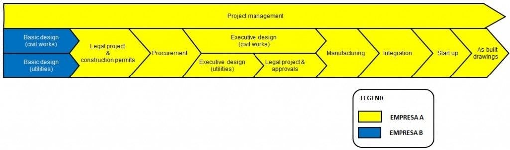 1024x302 Table Top Drawing Min - Table Top Drawings