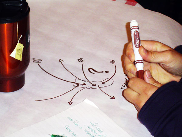 600x450 Table Top Drawings - Table Top Drawings