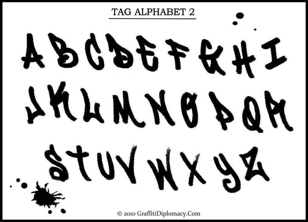 1024x740 How To Create Your Own Tag Logo Design - Tag Drawing