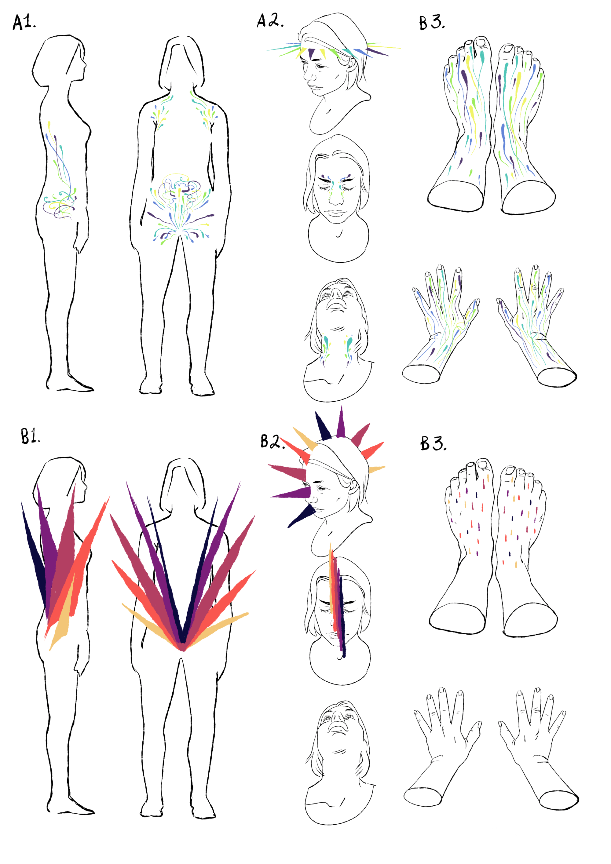 2000x2829 Drawing Drawgasm - Tag Drawing