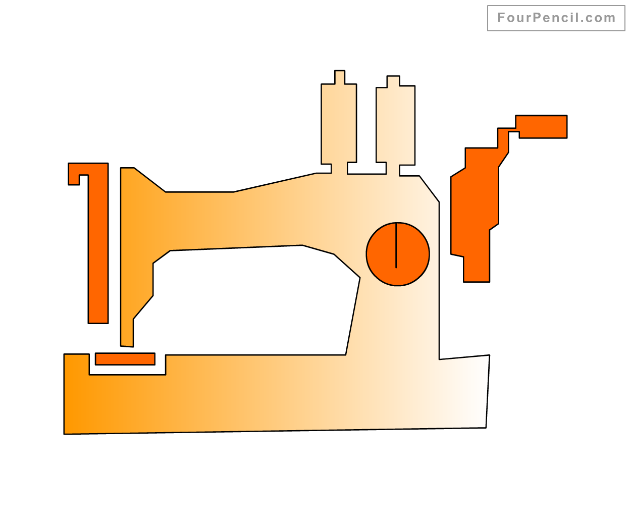 Tailor Drawing at Explore collection of Tailor Drawing