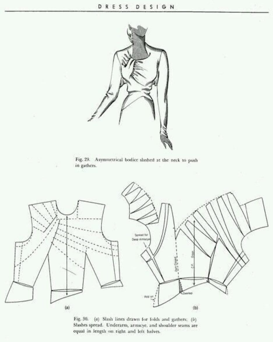 tailor sketch fashion design drawings