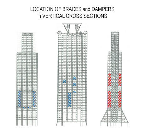 458x441 Story Tall Building - Tall Building Drawing